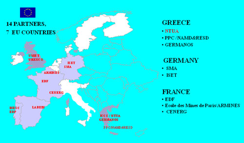 Microgrids Map